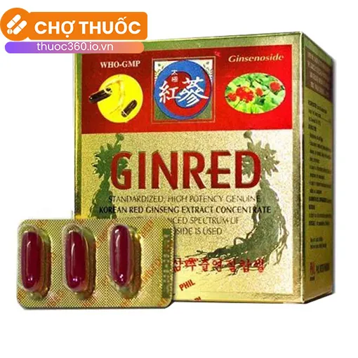 Ginred