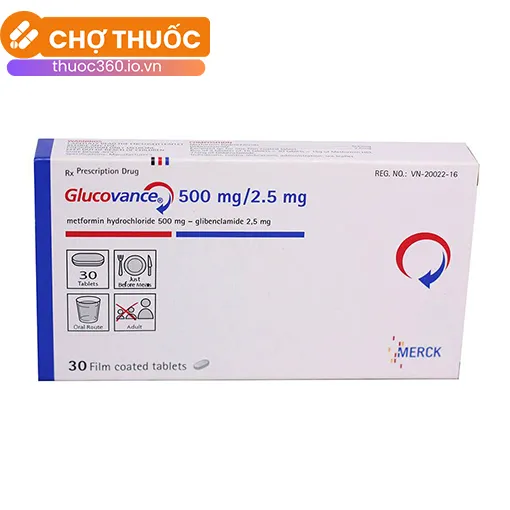 Glucovance 500 mg/2.5 mg