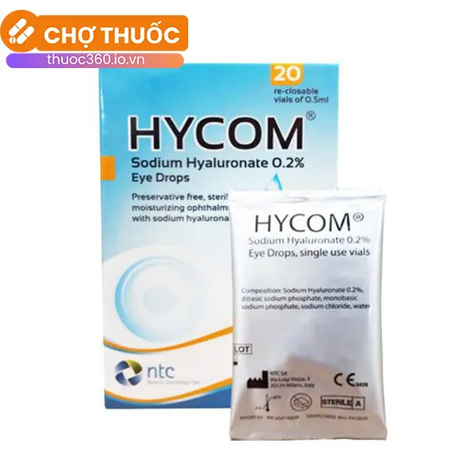 Hycom