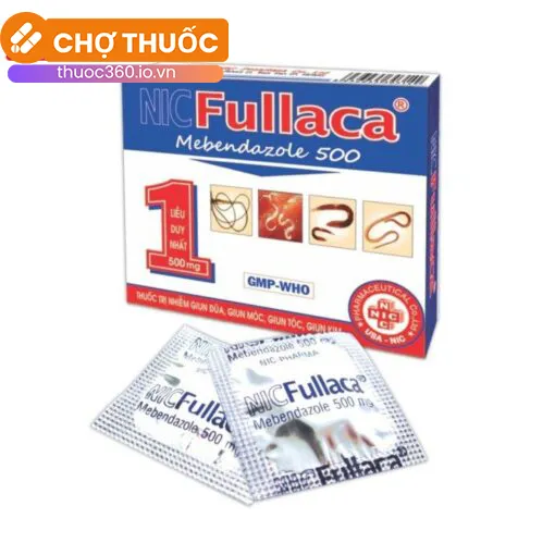 NICFullaca