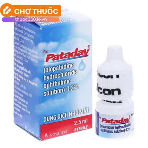 Pataday